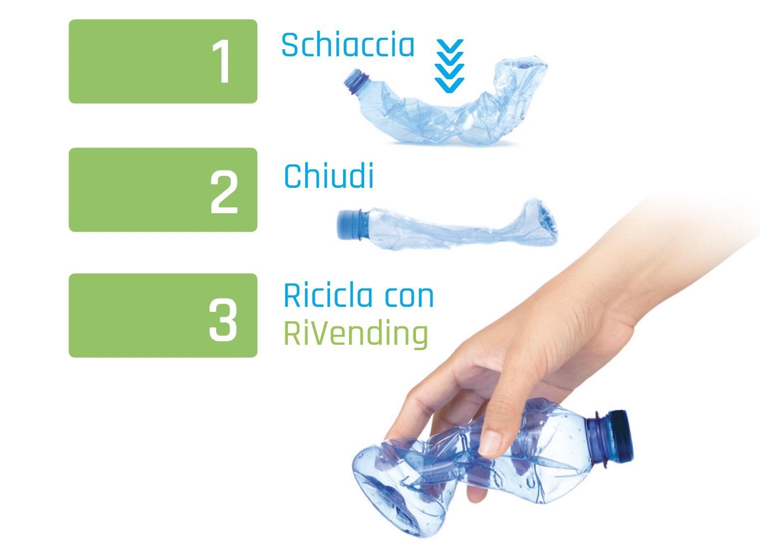 I tappi attaccati alle bottiglie di plastica facilitano il riciclo